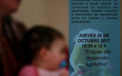Charlas sobre desarrollo y comunicación con los hijos, destinadas a madres y padres