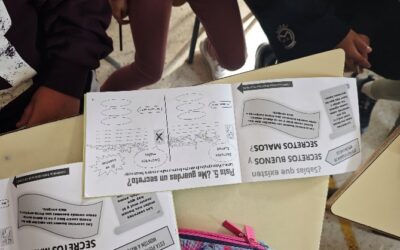 Márgenes y Vínculos desarrolla talleres de prevención de la violencia sexual infantil en el colegio Príncipe de Asturias
